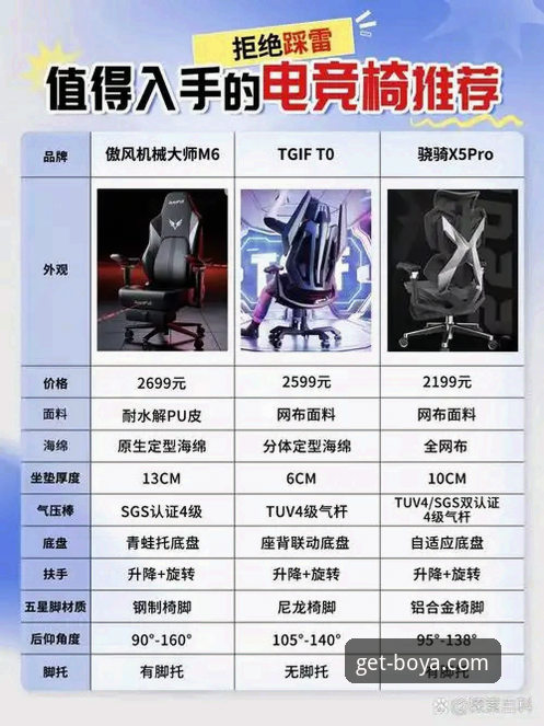 博亚娱乐官网对比深度分析：如何选择最适合你的游戏平台版本