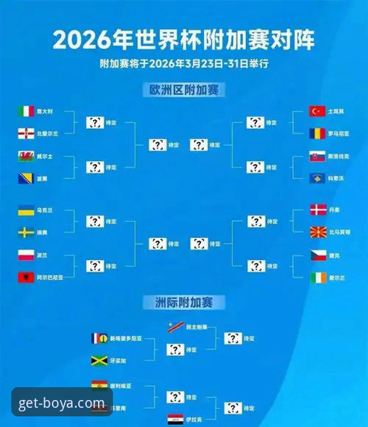世界杯附加赛看球新体验：博亚娱乐平台观赛指南与民主刚果绝杀全程回顾